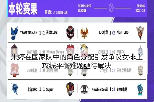 朱婷在国家队中的角色分配引发争议女排主攻线平衡难题亟待解决